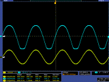 sinus 1kHz, 0,5V (limitace)