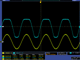 sinus 1kHz, 0,7V (limitace)