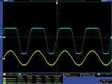 sinus 1kHz, 1V (limitace)