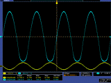 sinus 1kHz, 5V (limitace)