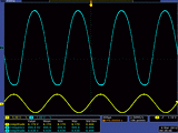 sine 1kHz, 4V (2W)