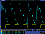 square 5kHz, 3V