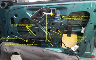 Forda Mondeo II-dveře, popis šroubků