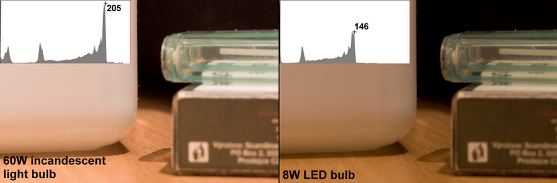 60W klasická žárovka vs 8W čínská vláknová LED žárovka
