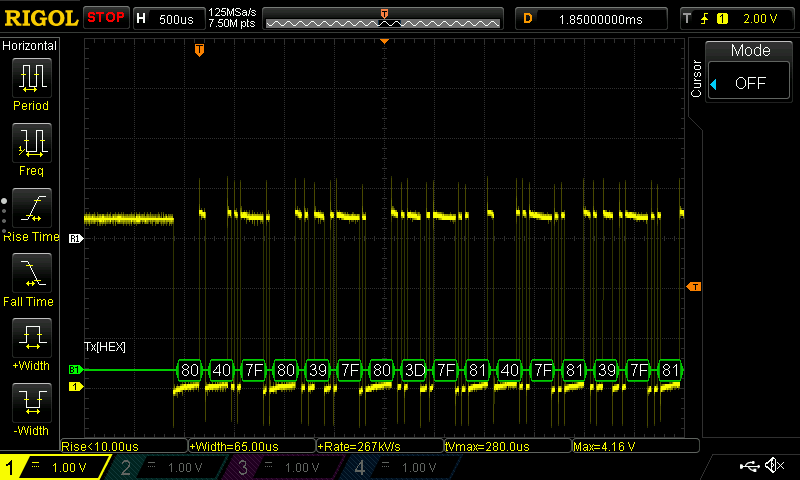 MIDI UART data out oscilogram