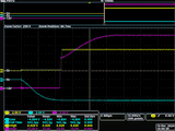 2708 read adapter power on sequence measurement