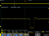 LDRQ pulse during SBDIAG sine wave DMA test-zoom