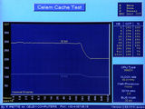 CCT386 test Am386DX-40 with 128kB cache