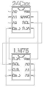 LM75 on DIMM schematics