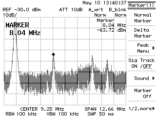 spectrum with 2nd and 3rd harmonics