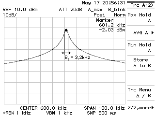 VTTC3 spectrum-narrow